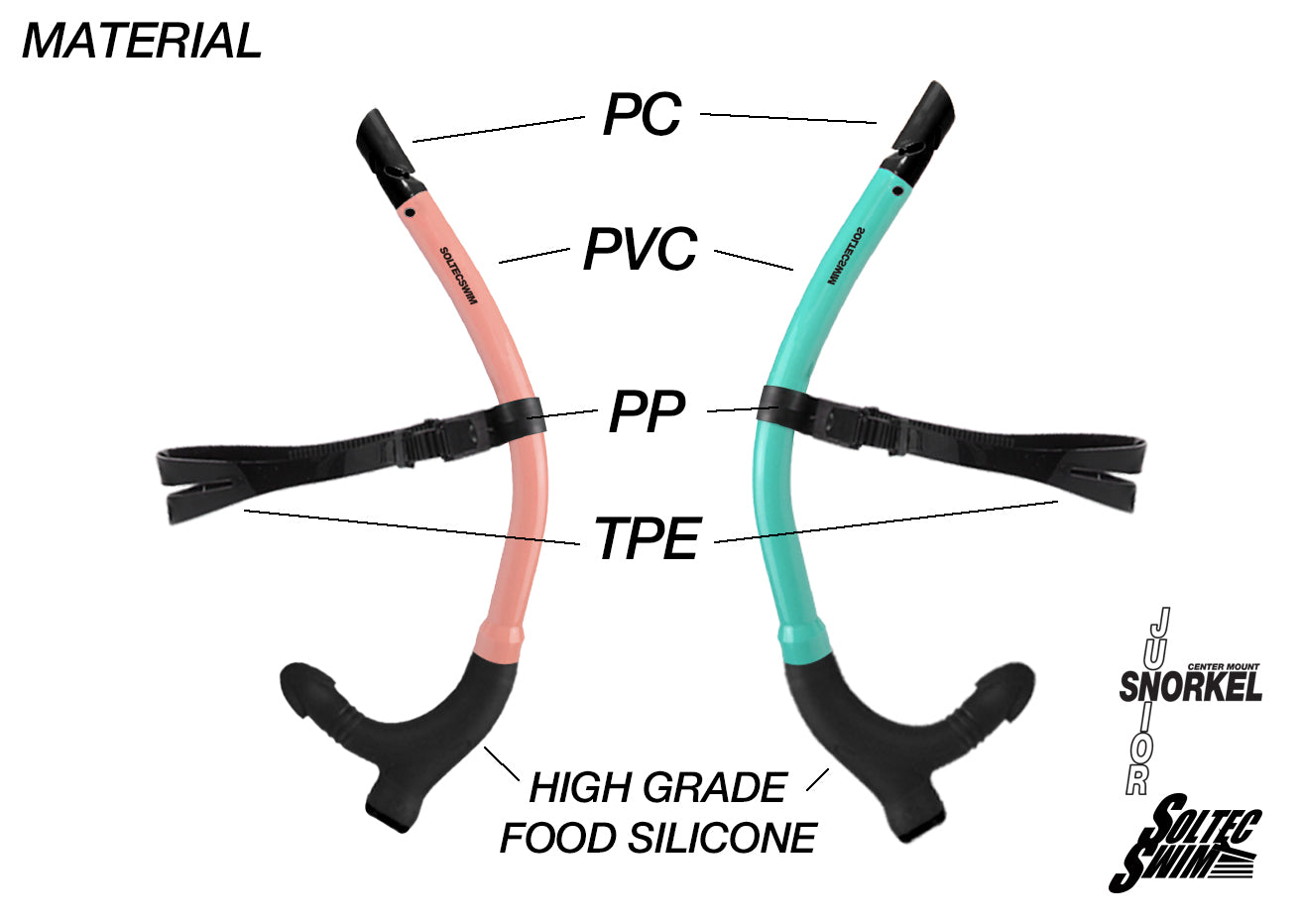 Center Mount Junior Snorkel SoltecSwim